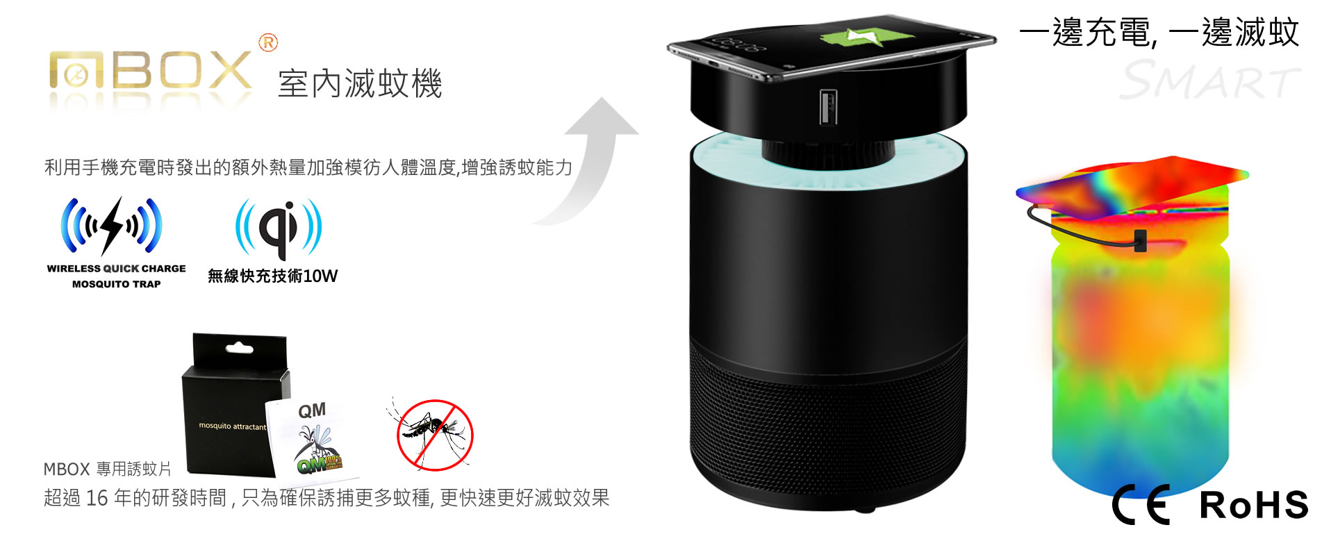 QM滅蚊專家,滅蚊 、滅 蚊 燈 機 滅蚊燈 太陽能 MOSQUITO 、滅蚊燈公司