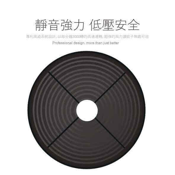 使用壽命長